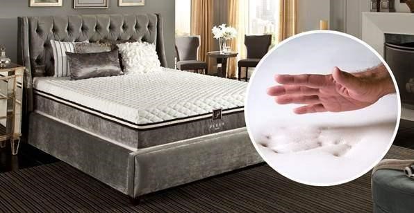 Questions Before Buying a Mattress