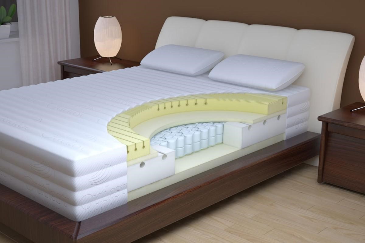 planet memory foam mattress