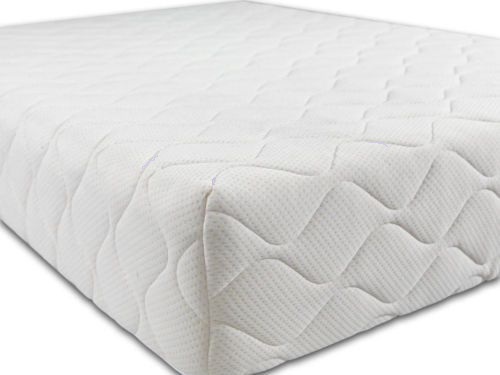 Most Damage to Your Mattress Factors