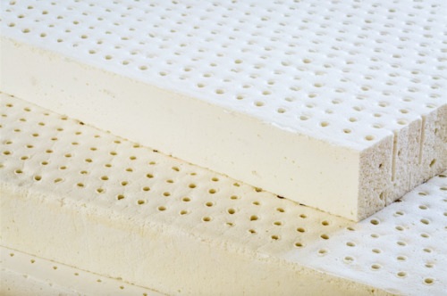 Mattress Materials