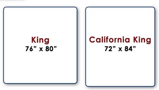 King and California King Sizes