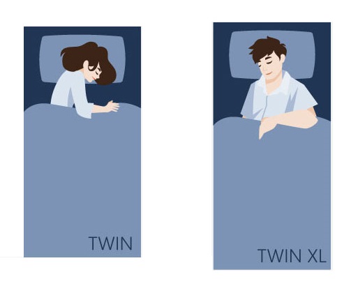 Twin-vs-Twin-XL-size-comparison