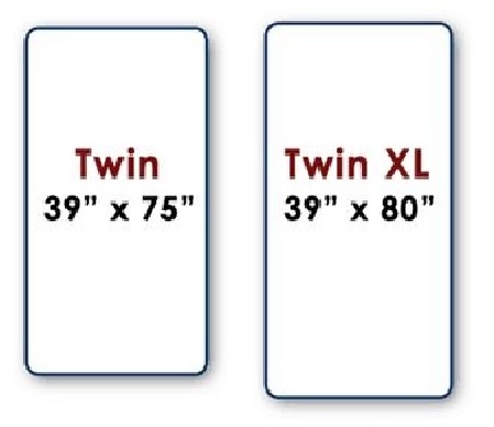 Twin vs. Twin XL - Mattress Size Review