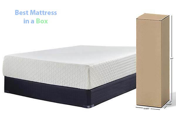 mattress in a box opening