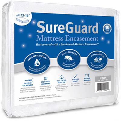 SureGuard Mattress Encasement