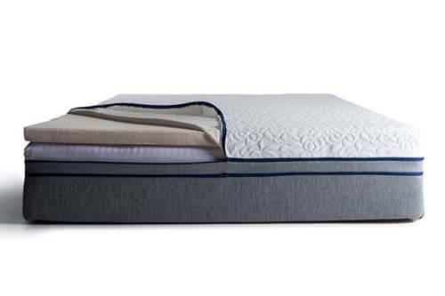 Novosbed Mattress