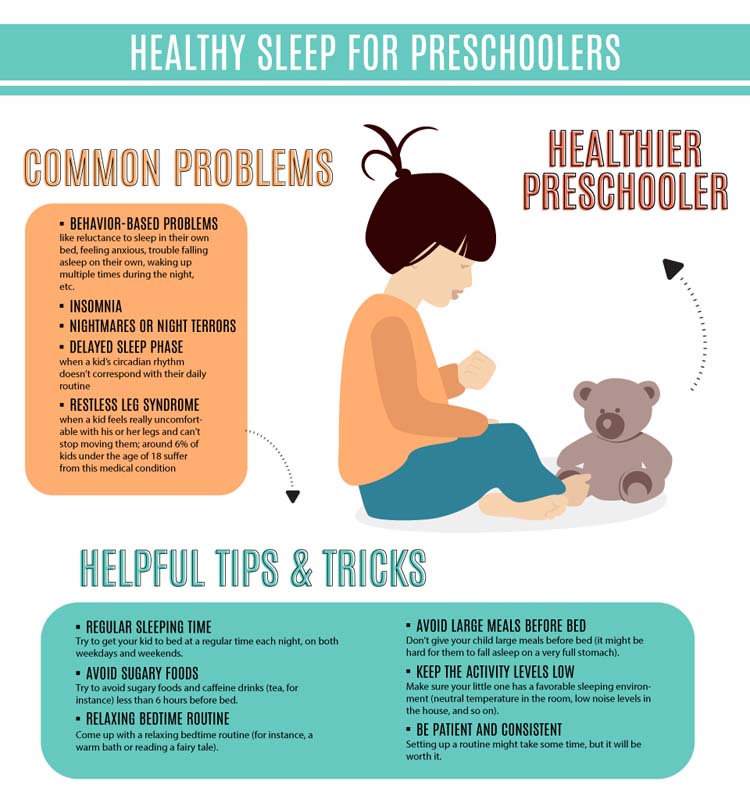 Healthy Sleep for Preschoolers