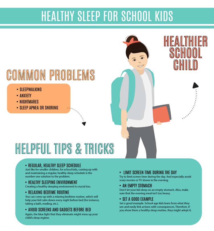 Healthy Sleep for School Kids