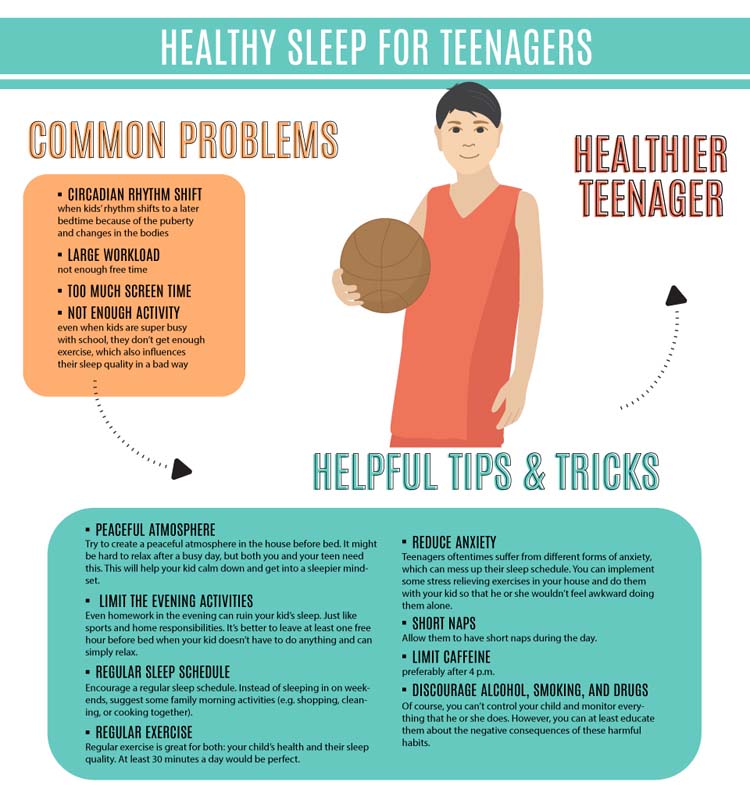 Healthy Sleep for Teenagers