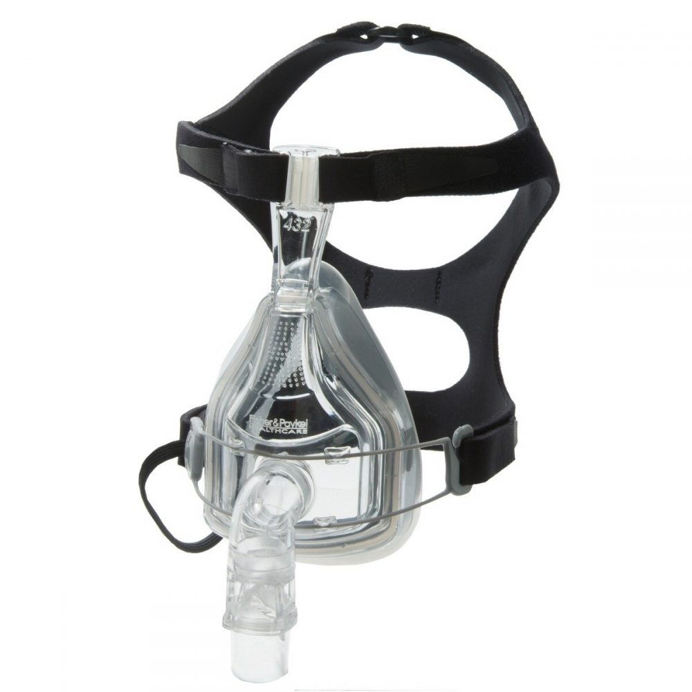 Best Full Face CPAP Masks for Side Sleepers