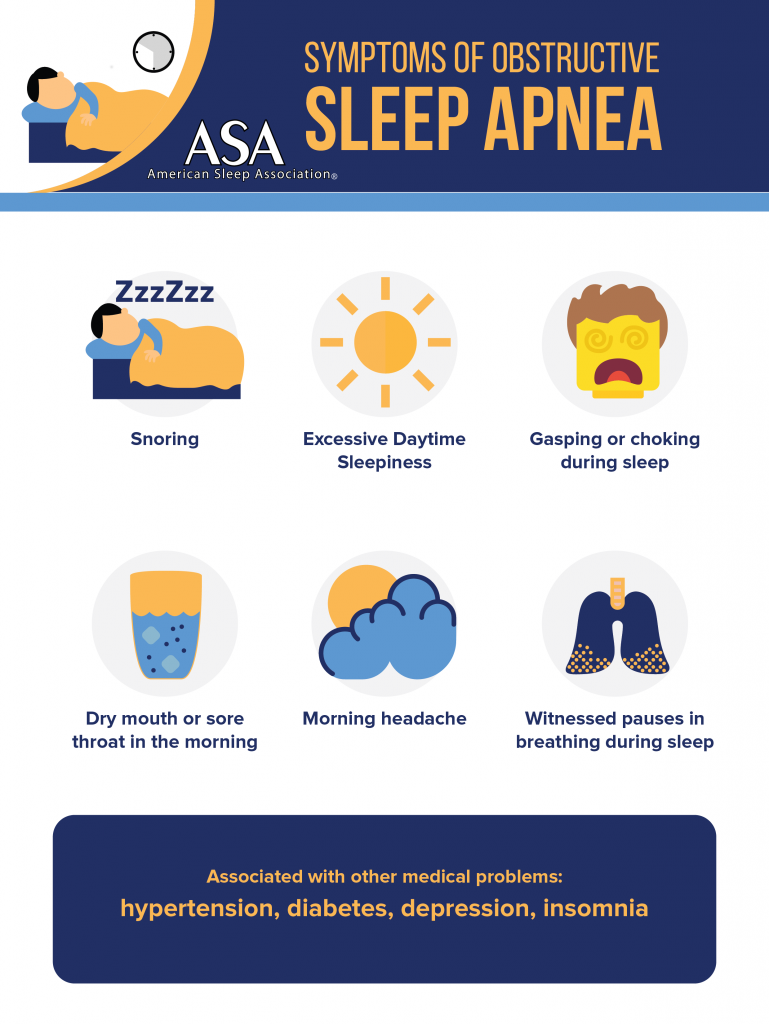 obstructive-sleep-apnea-what-is-it-symptoms-and-causes