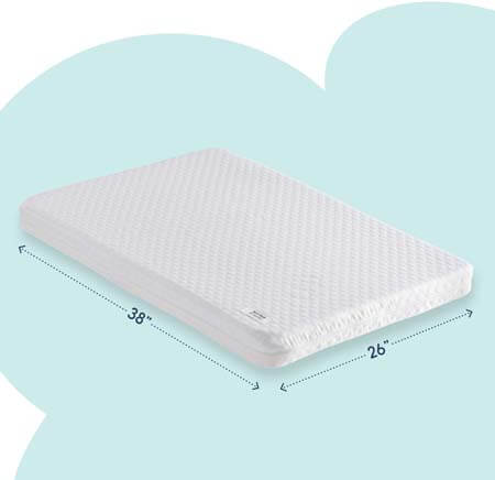 graco playard mattress size