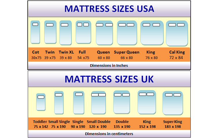 European Mattress Sizes What Are They Complete Size 42 OFF